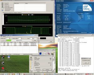 2880MHz