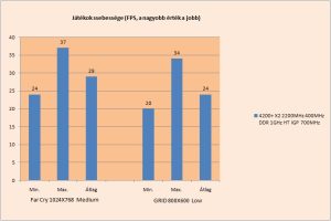 jatekok1
