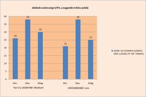 jatekok2