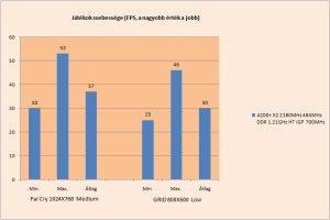 jatekok4