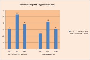 jatekok5