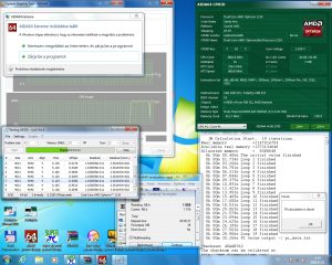 2880MHz