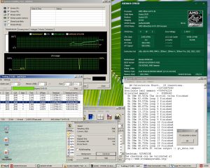 22ghz